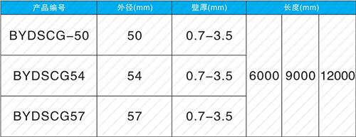 文成钳压式声测管供应规格尺寸